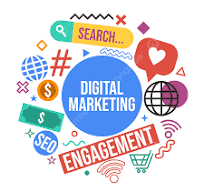 Content Marketing Strategy Guide